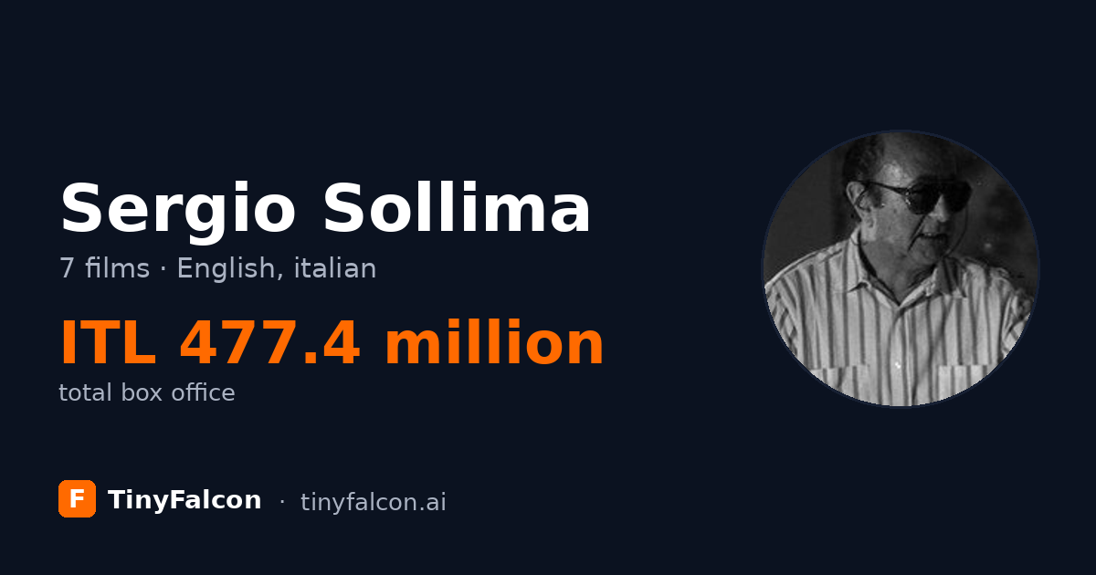 Sergio Sollima
