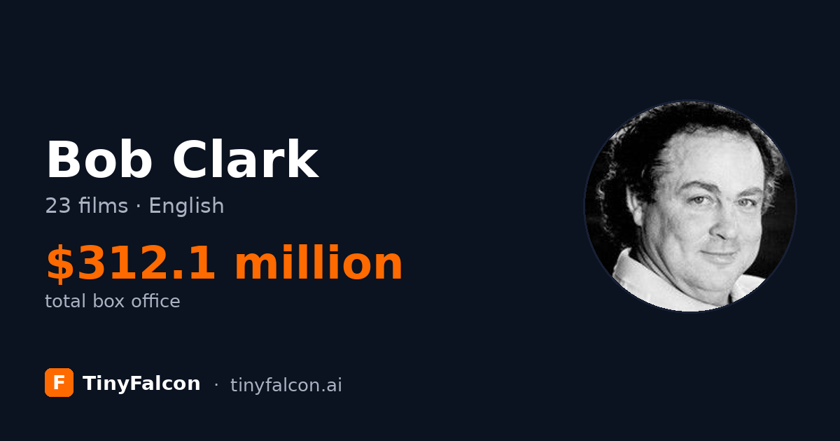 Bob Clark