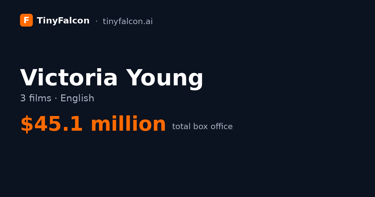 Victoria Young