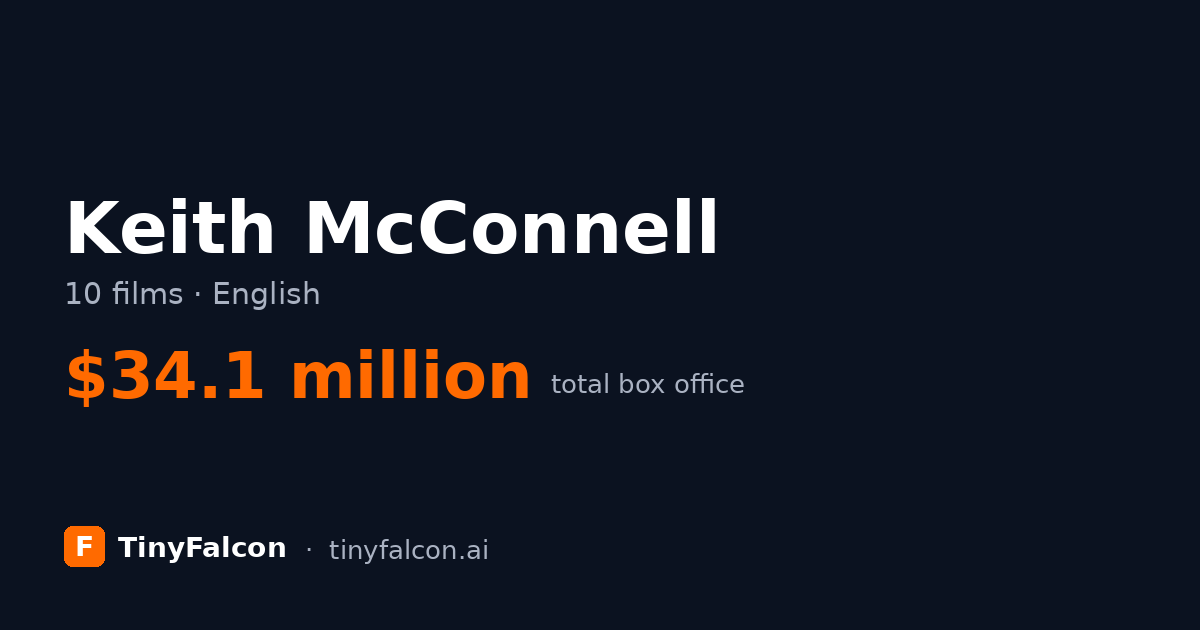 Keith McConnell