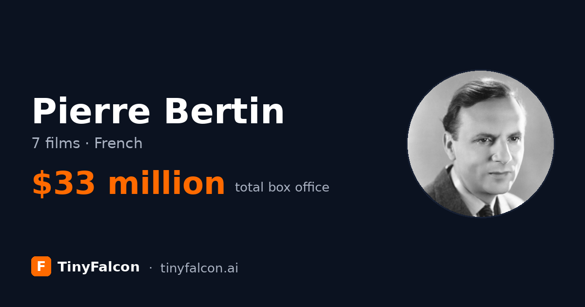 Pierre Bertin