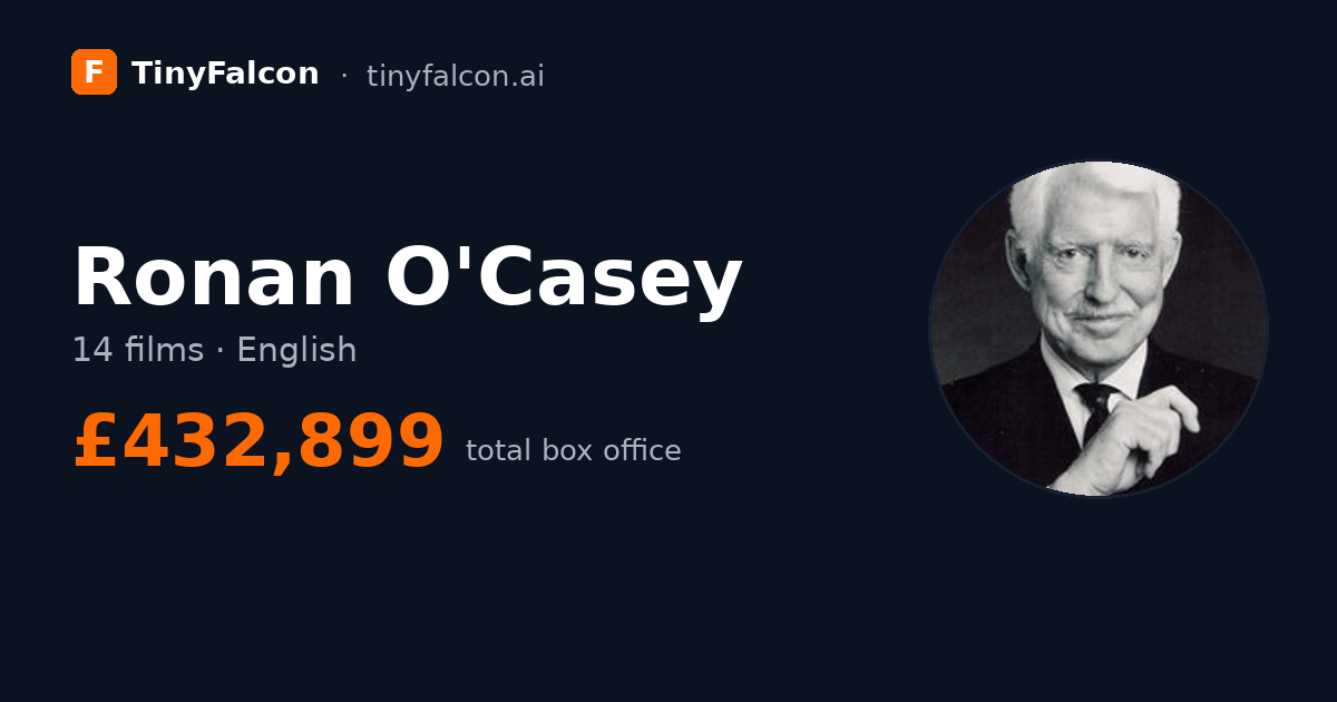 Ronan O'Casey