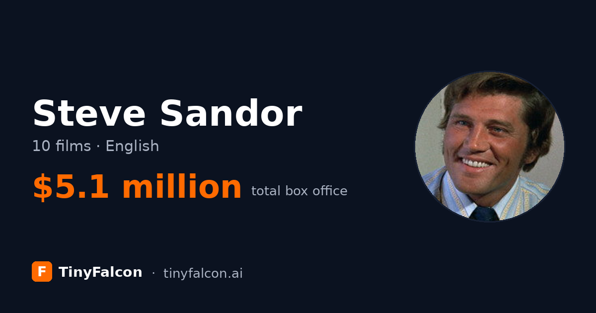 Steve Sandor