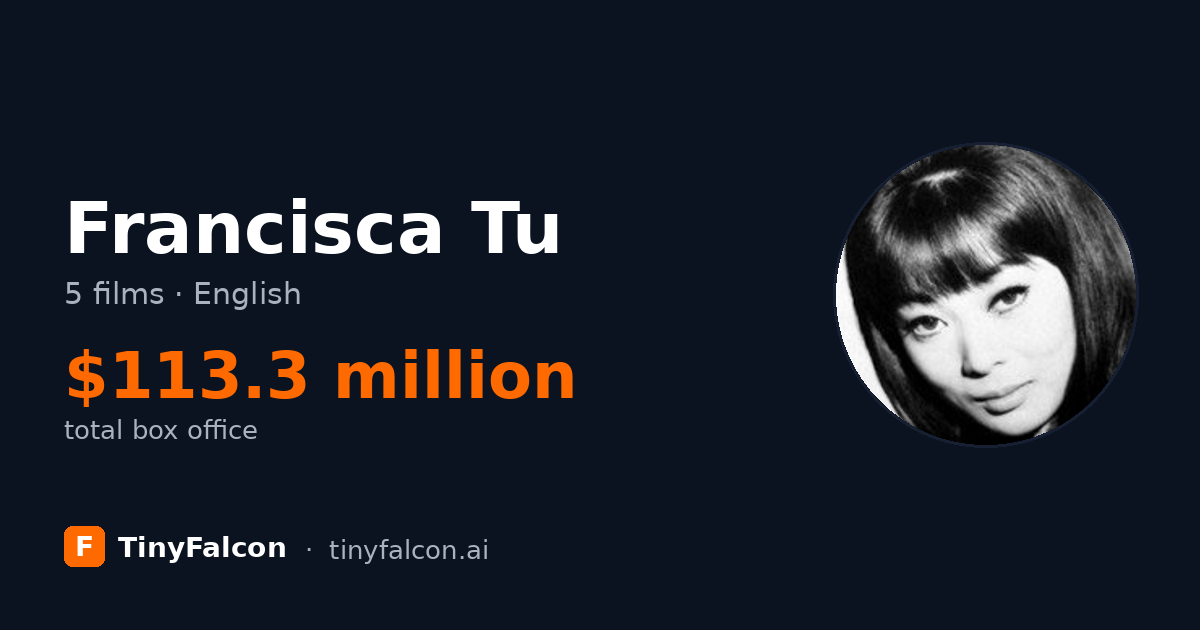 Francisca Tu