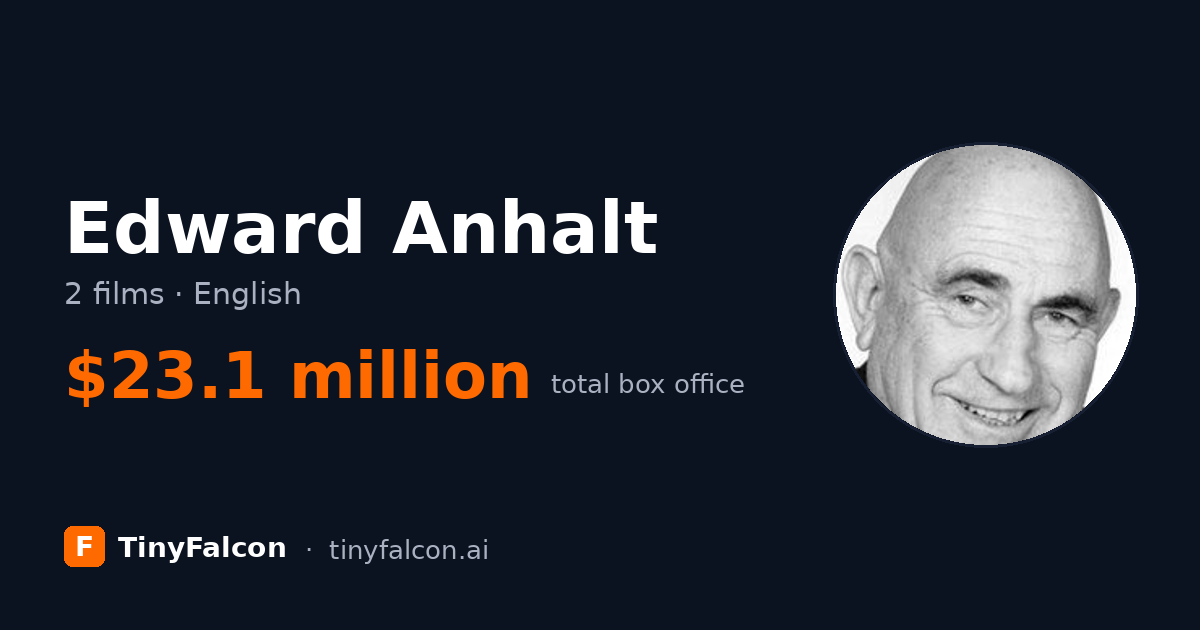 Edward Anhalt