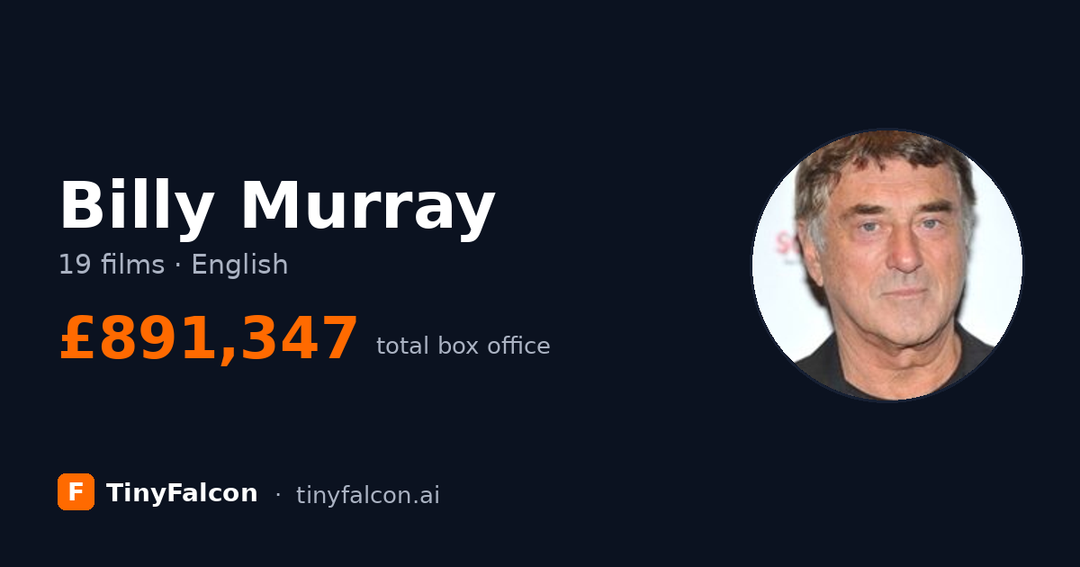 Billy Murray