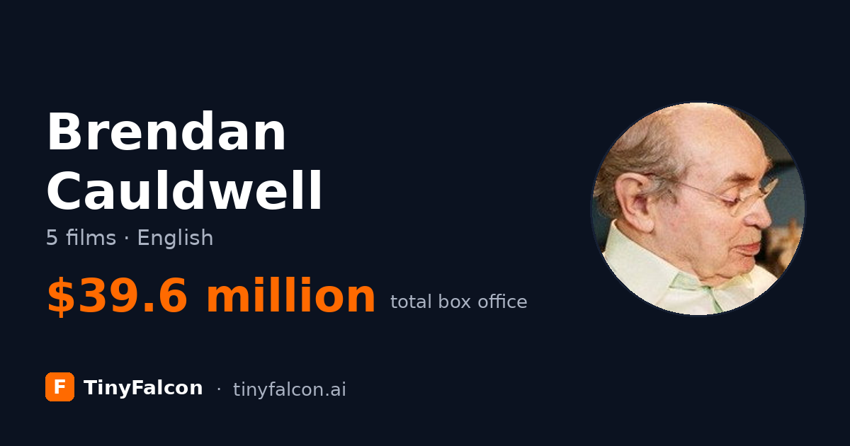 Brendan Cauldwell