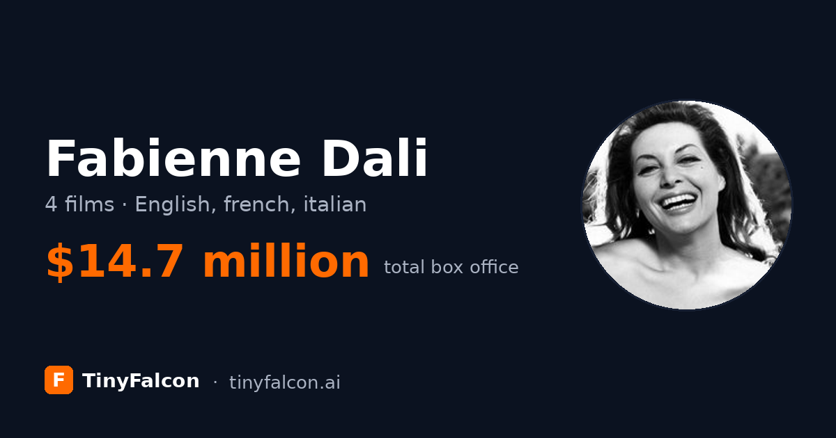 Fabienne Dali