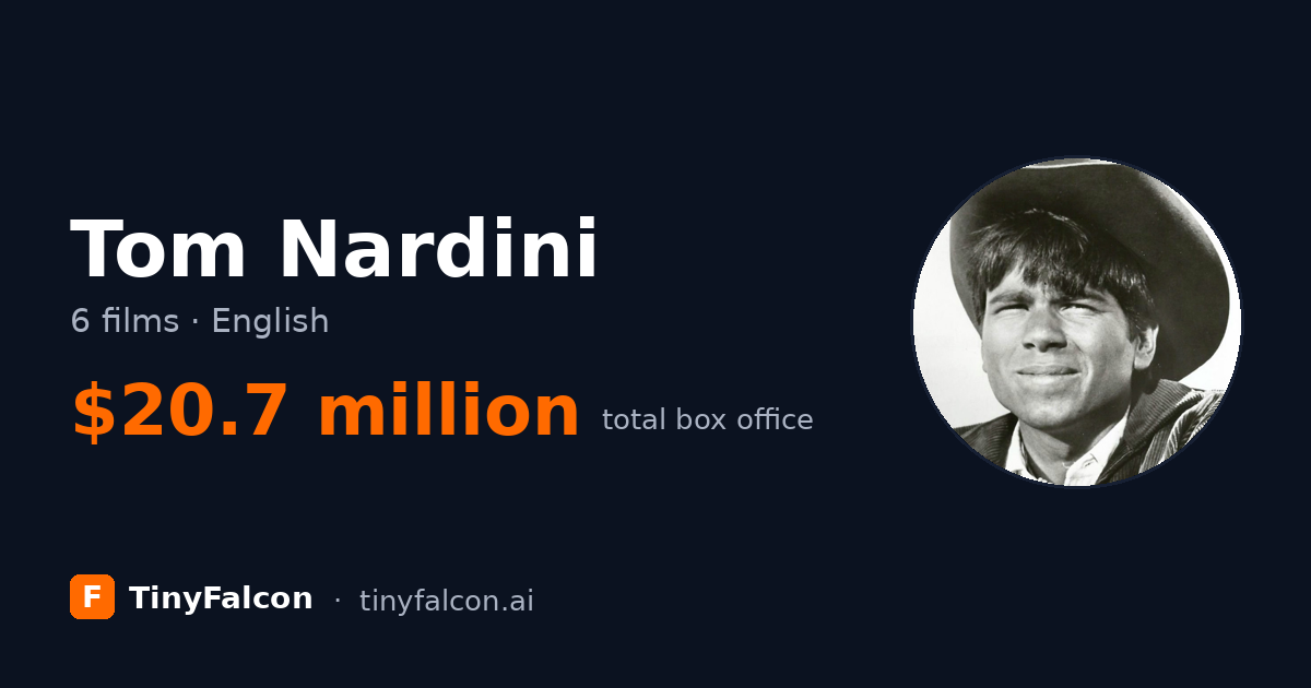 Tom Nardini