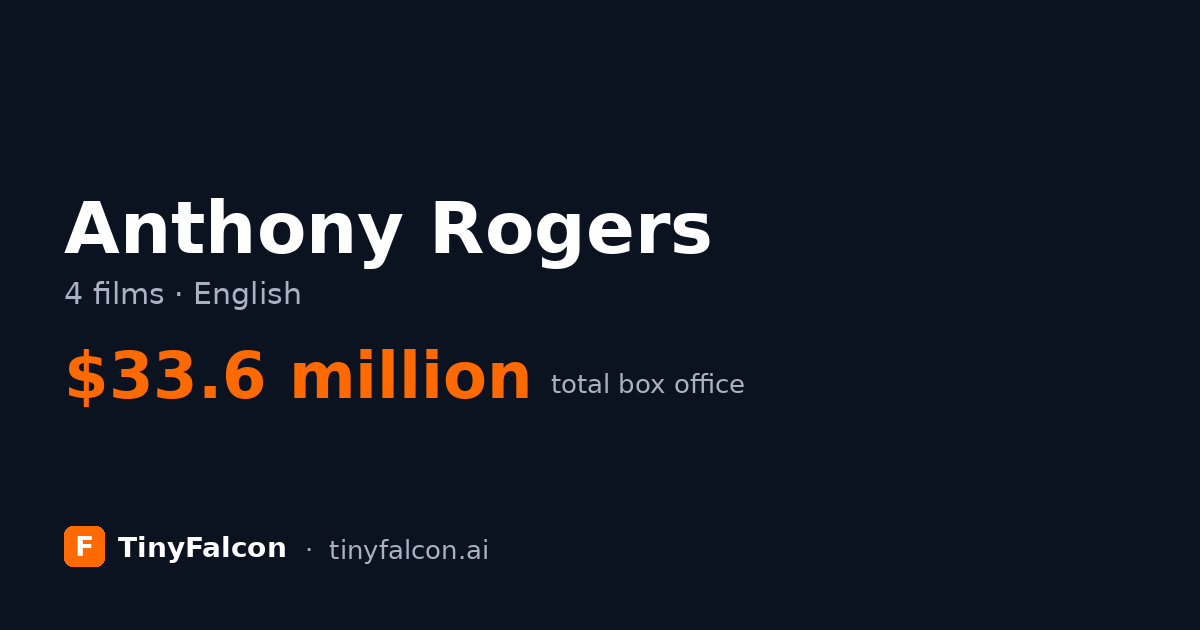 Anthony Rogers