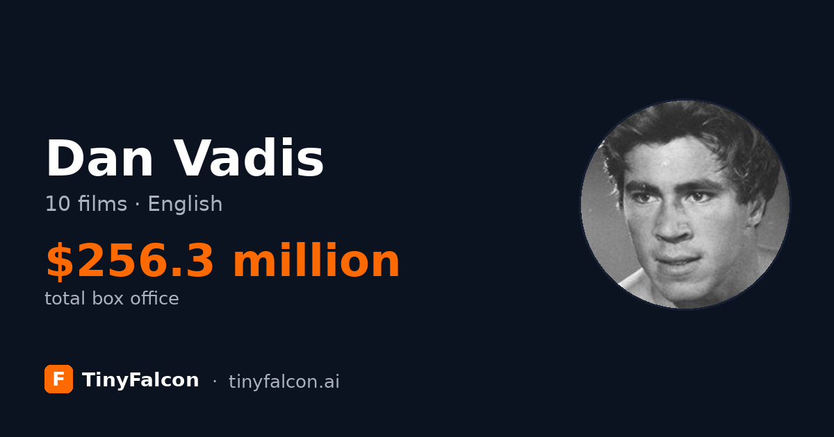 Dan Vadis