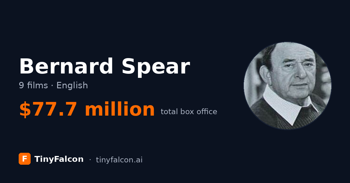 Bernard Spear