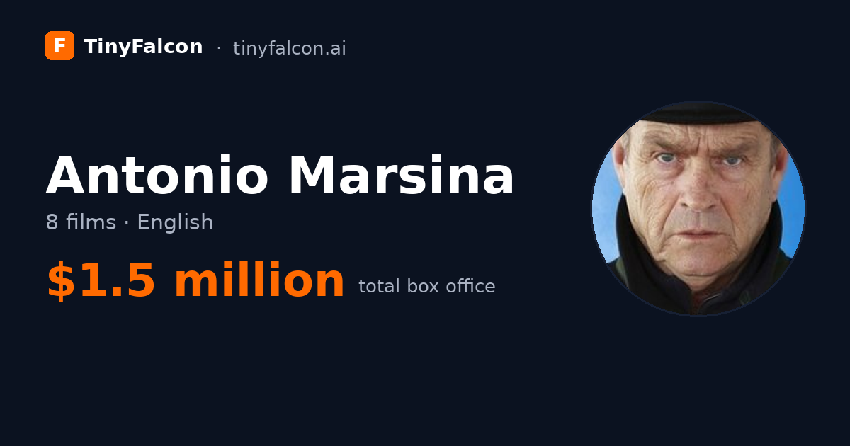 Antonio Marsina