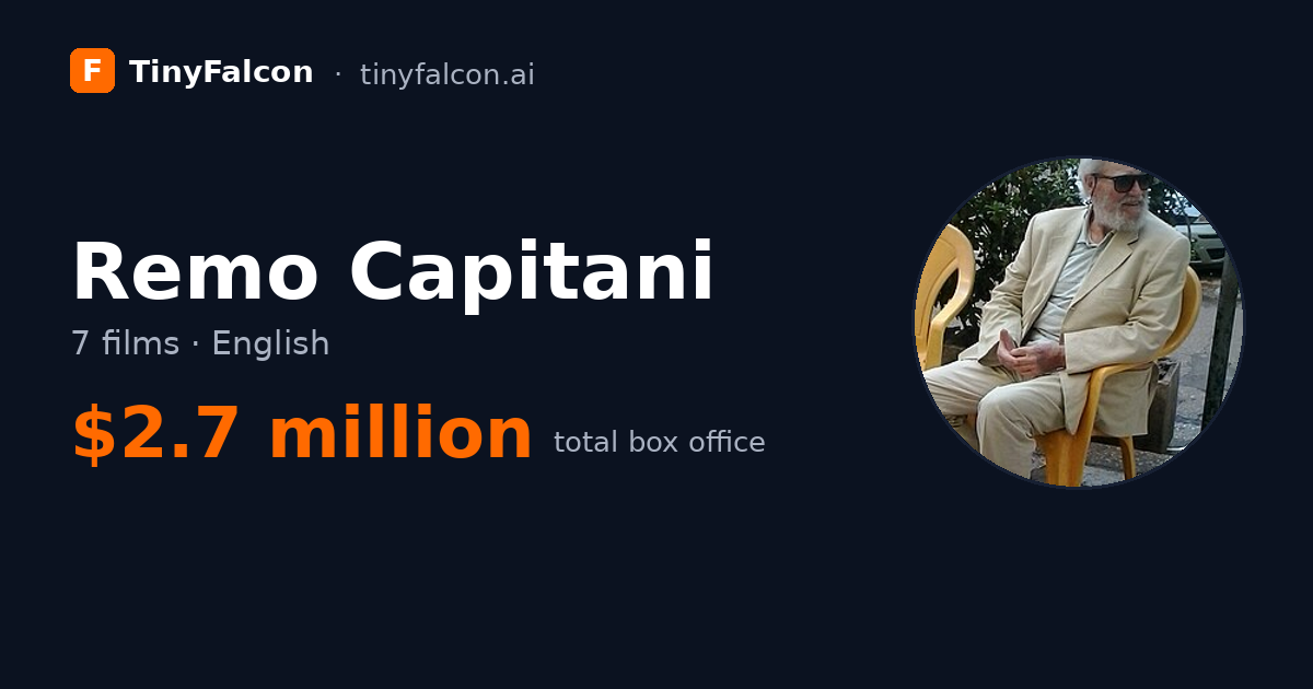 Remo Capitani