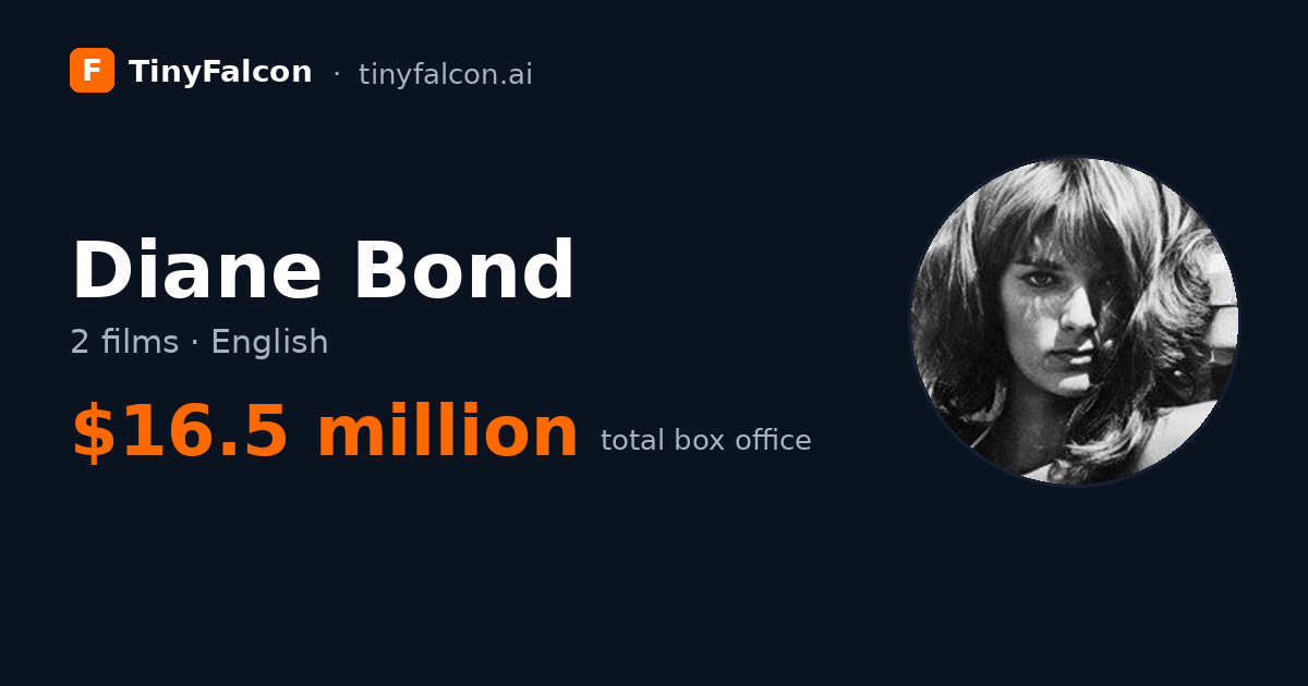 Diane Bond