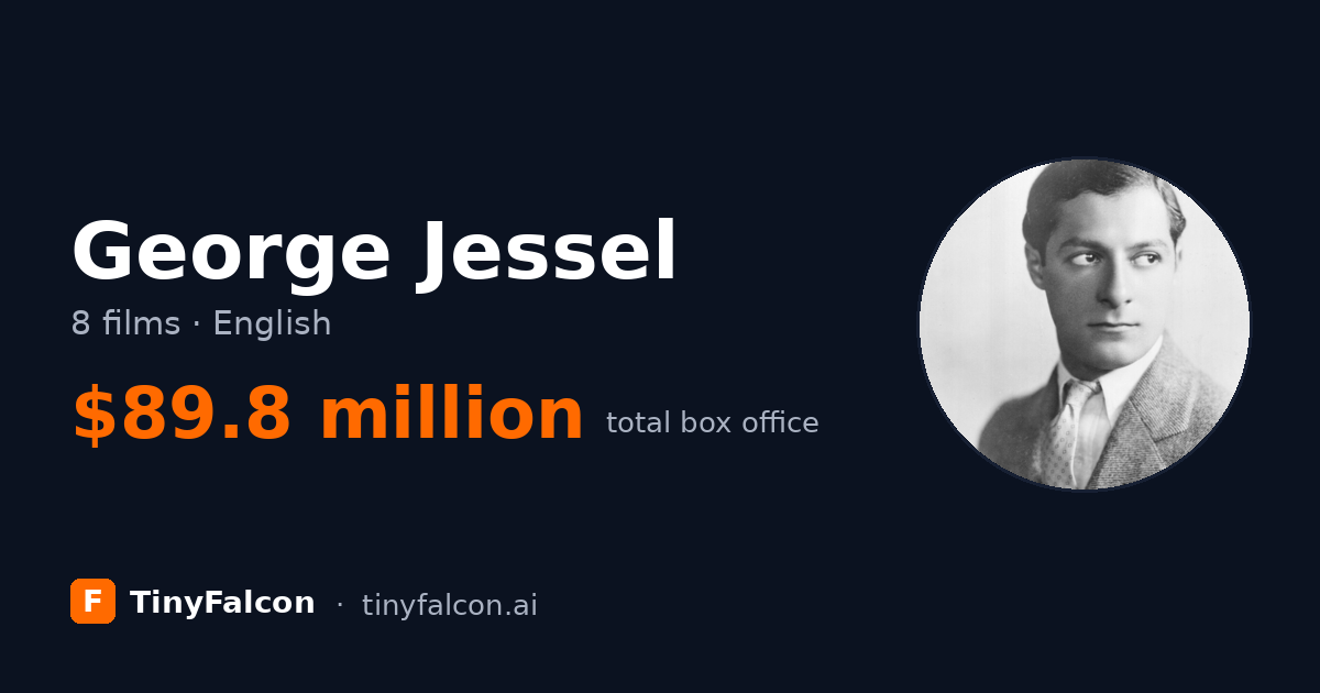 George Jessel