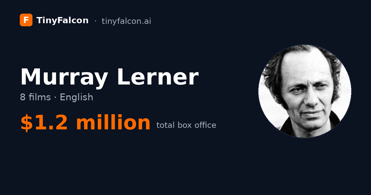 Murray Lerner