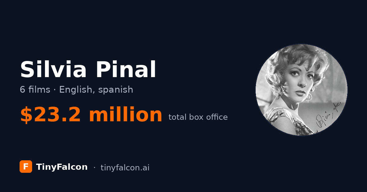 Silvia Pinal