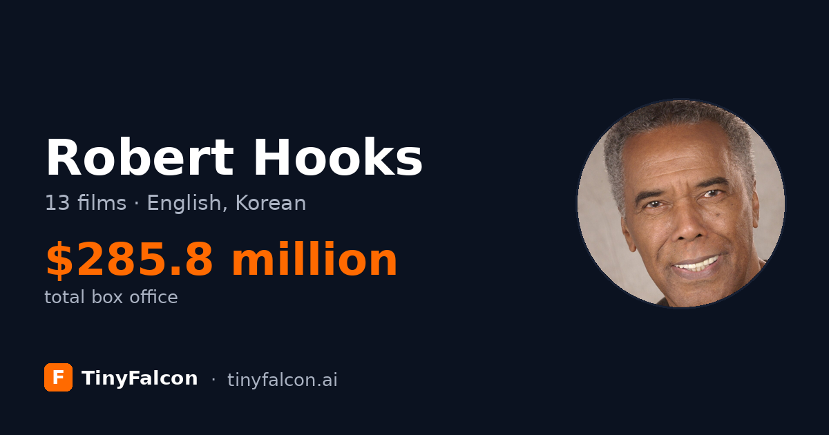 Robert Hooks