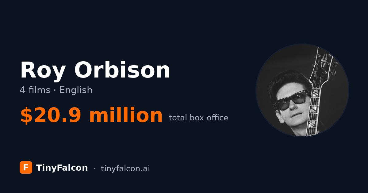 Roy Orbison