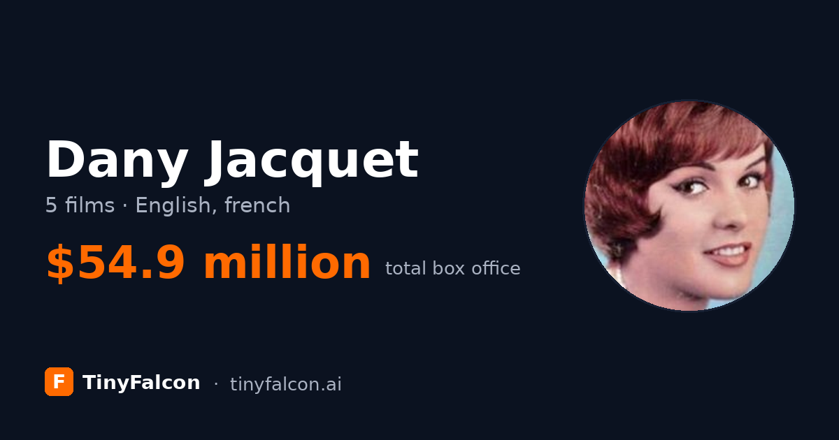 Dany Jacquet