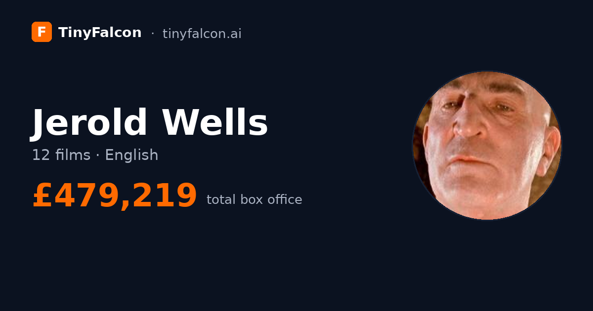 Jerold Wells