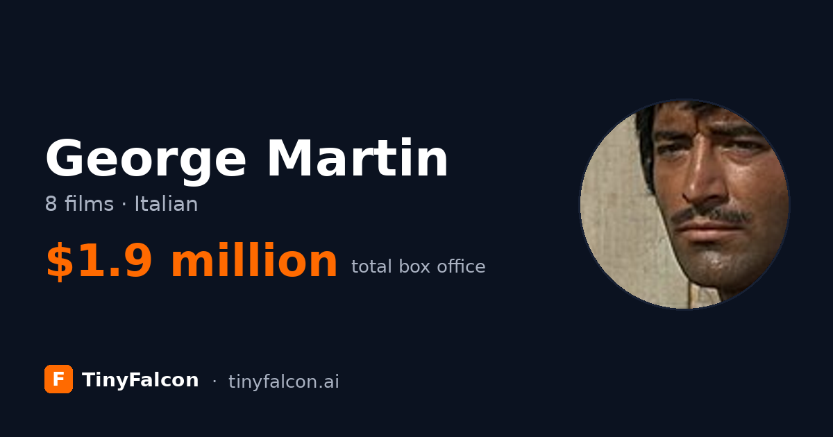 George Martin