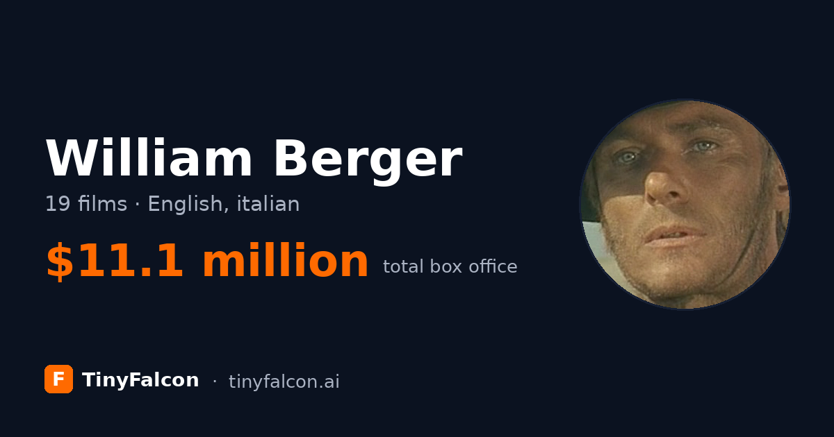 William Berger