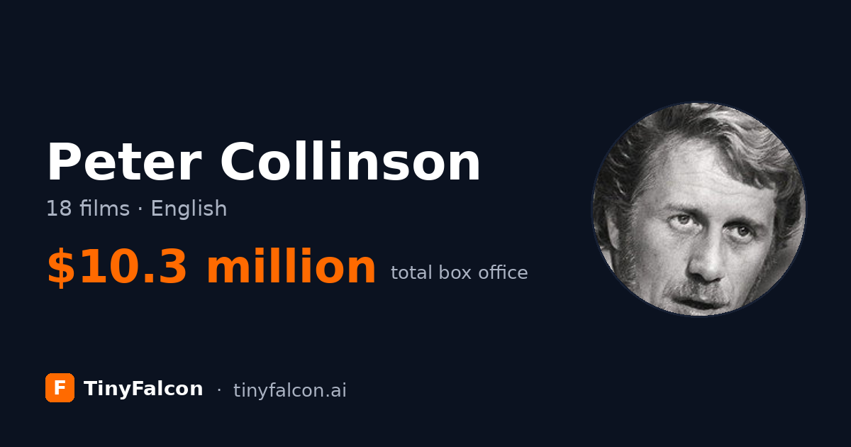 Peter Collinson