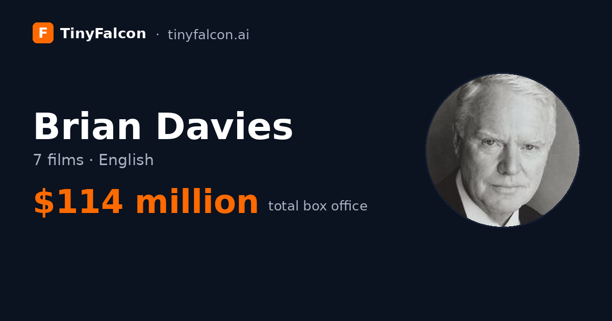 Brian Davies