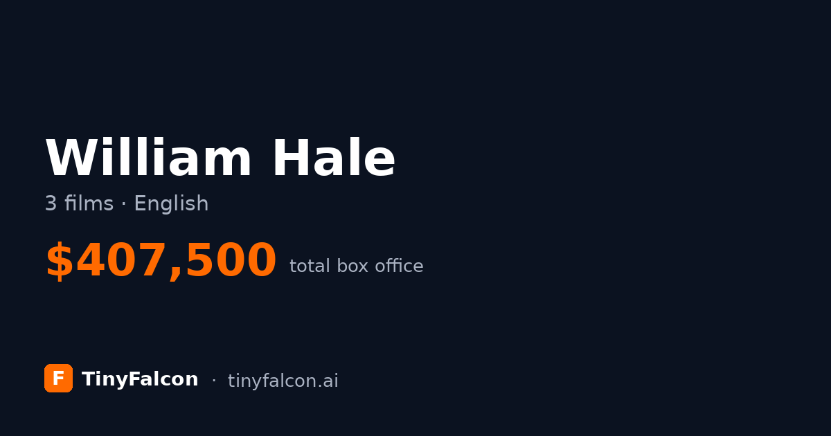 William Hale