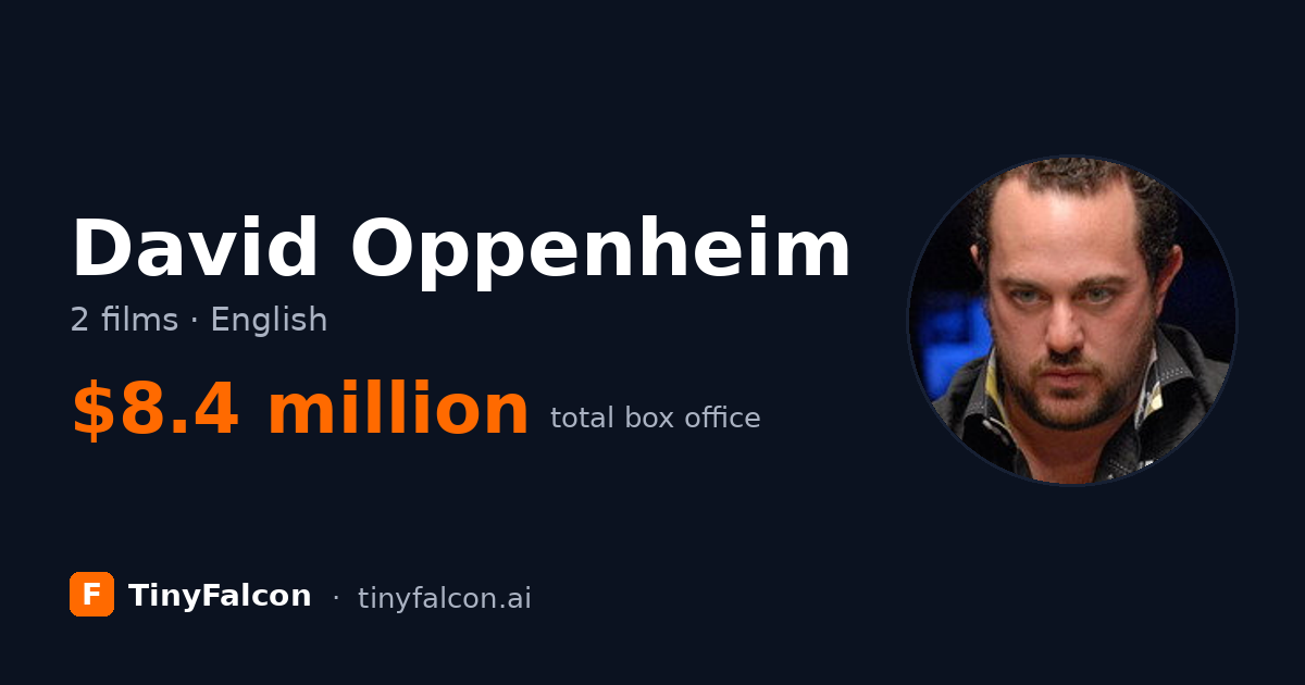 David Oppenheim