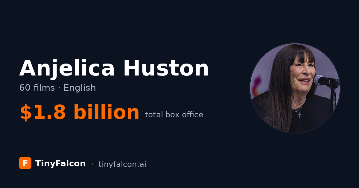 Anjelica Huston