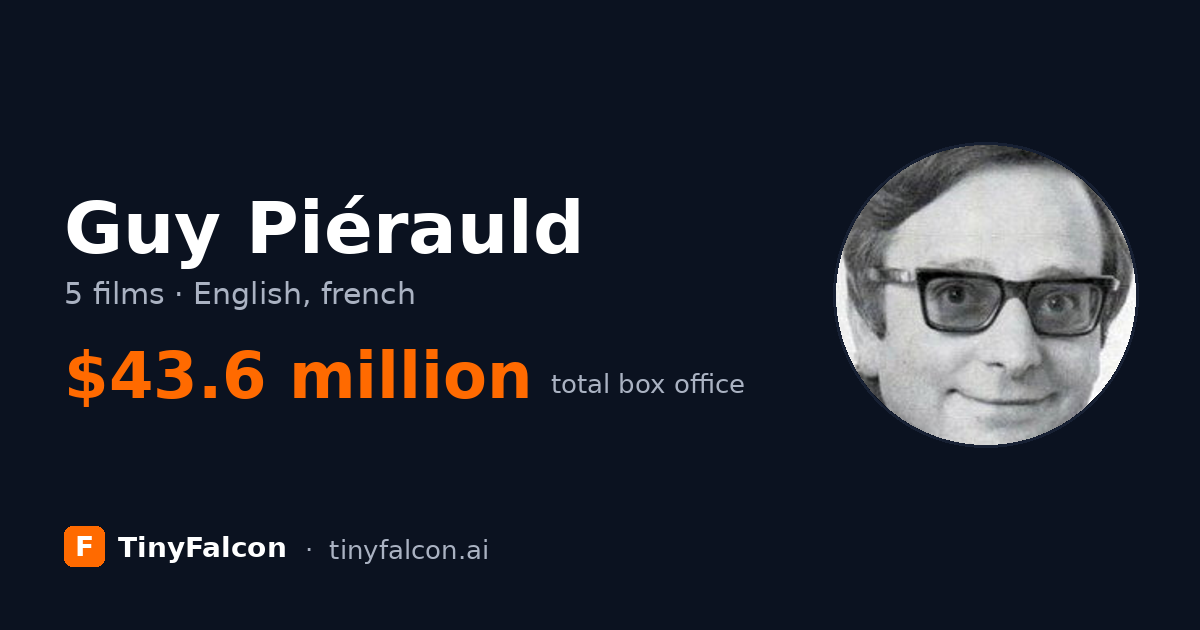 Guy Piérauld
