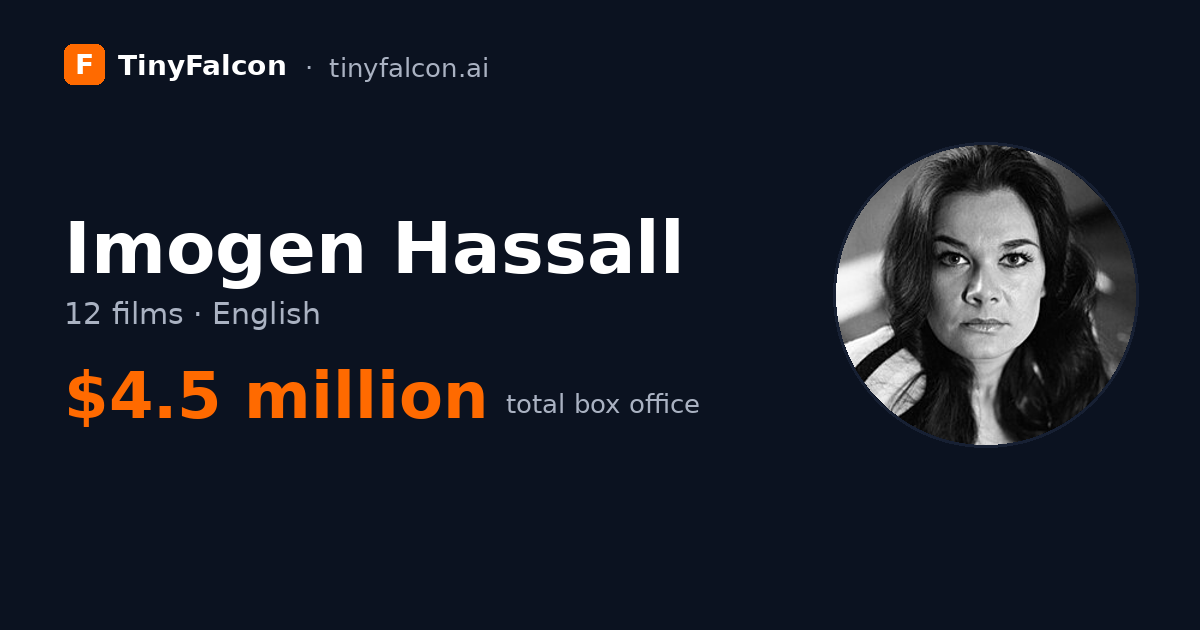 Imogen Hassall