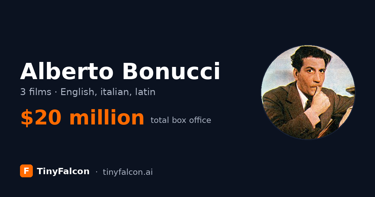Alberto Bonucci