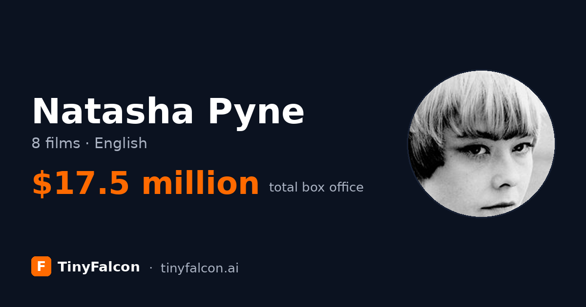 Natasha Pyne
