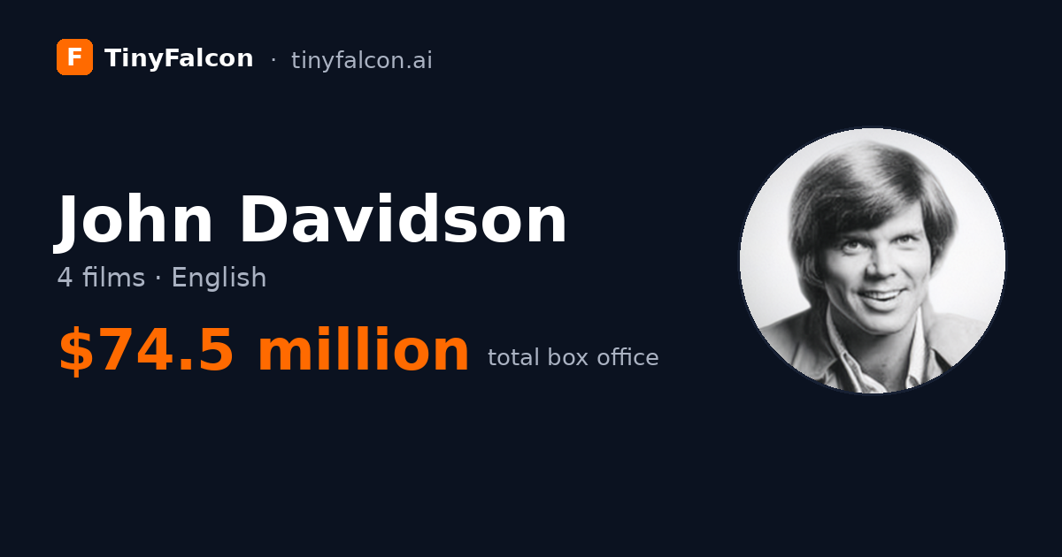 John Davidson