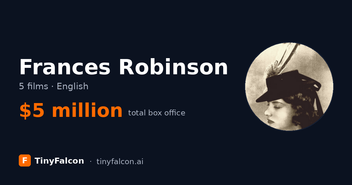 Frances Robinson