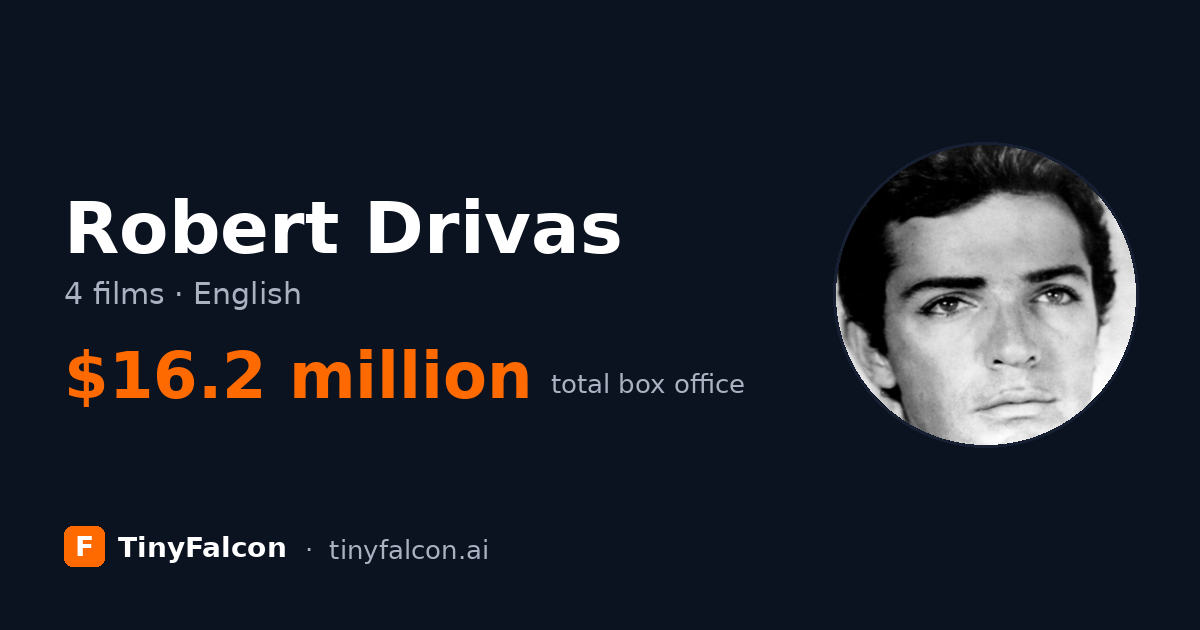 Robert Drivas