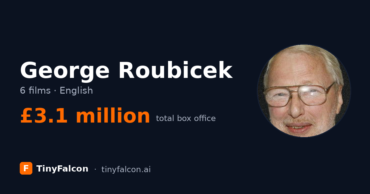 George Roubicek