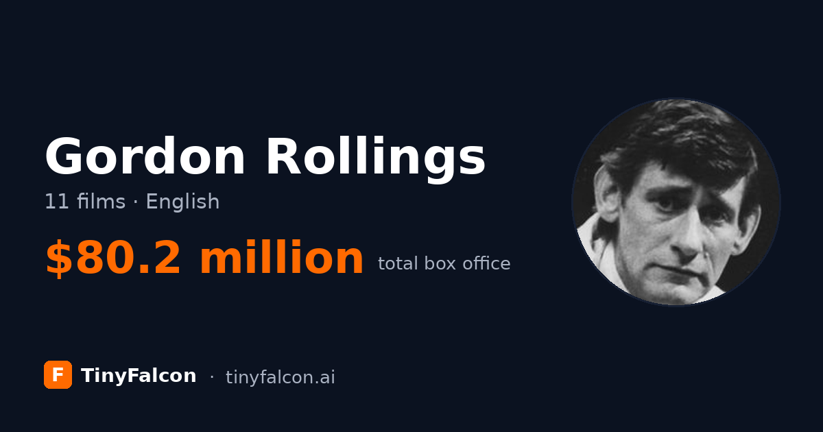 Gordon Rollings