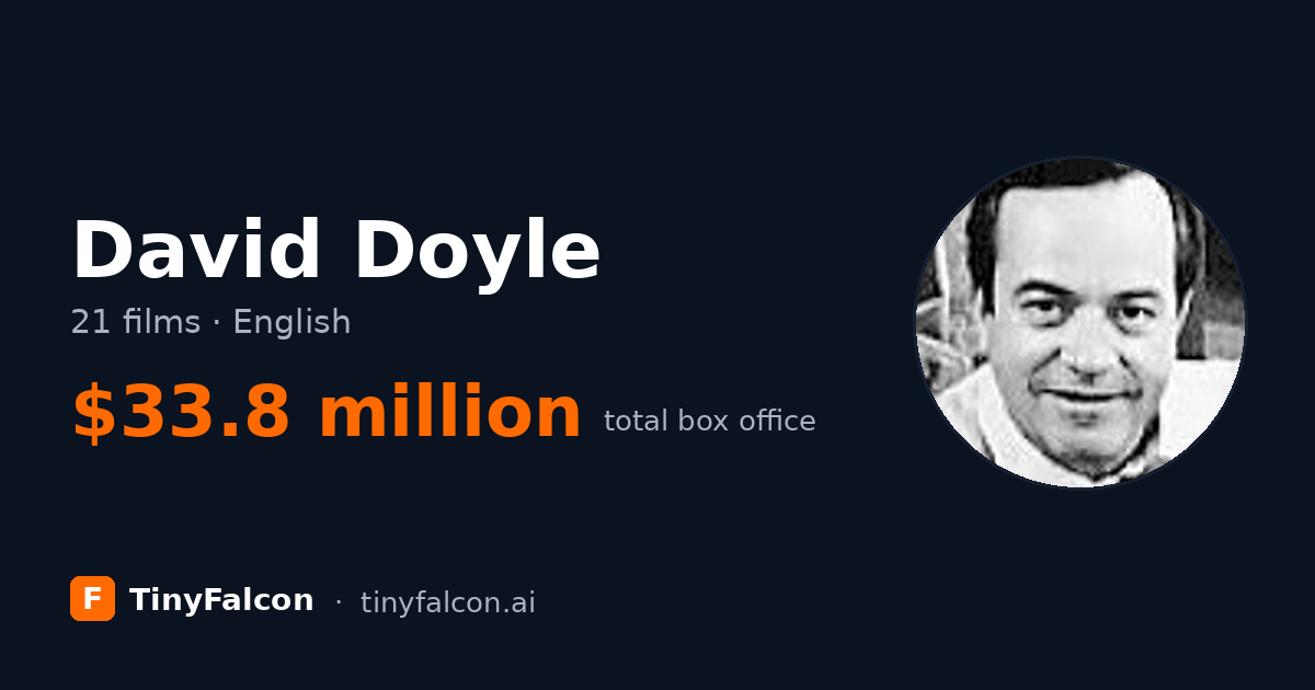 David Doyle