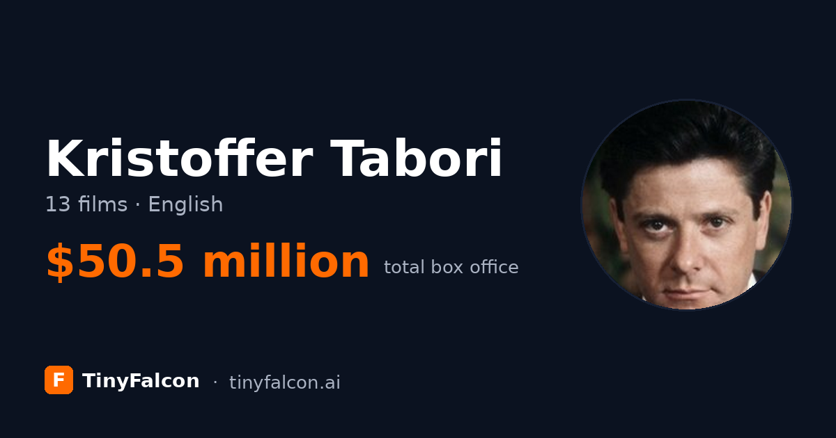 Kristoffer Tabori