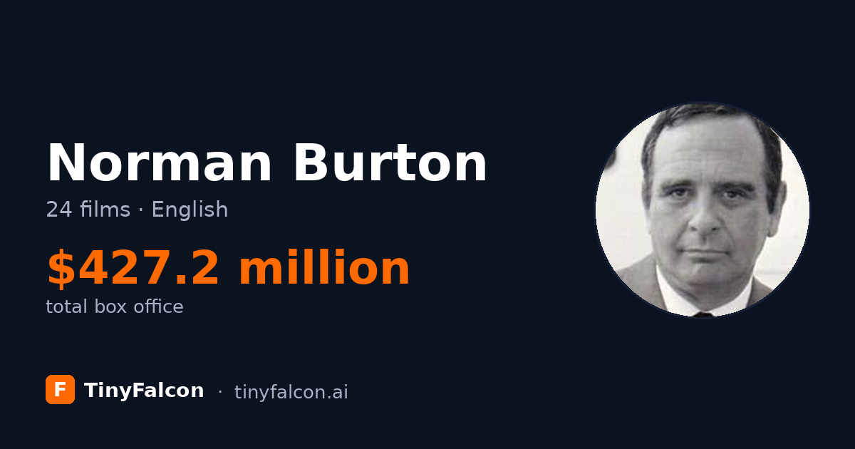 Norman Burton