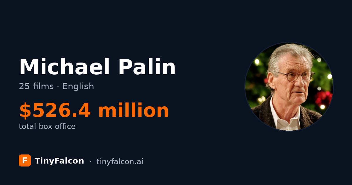 Michael Palin