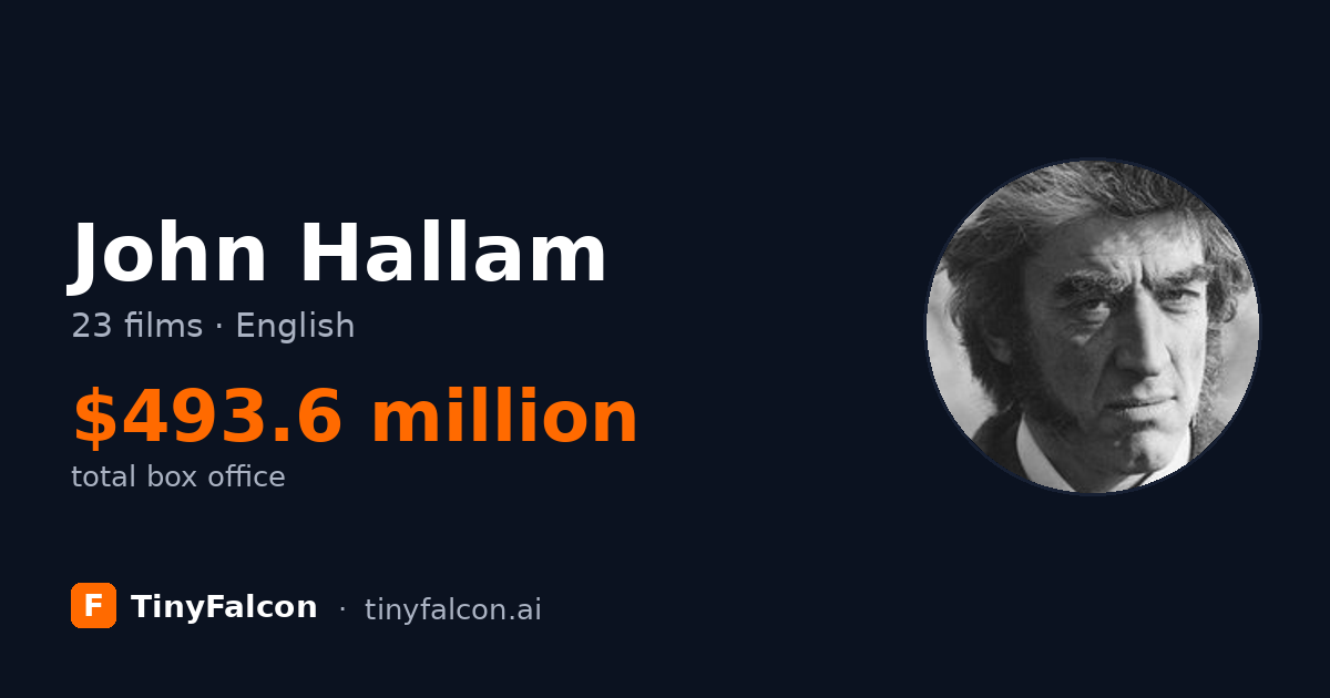 John Hallam
