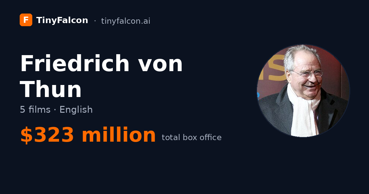 Friedrich von Thun