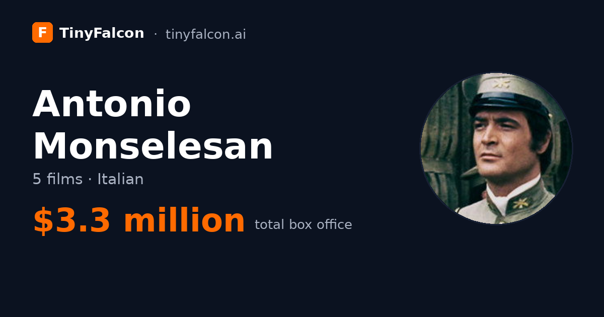 Antonio Monselesan