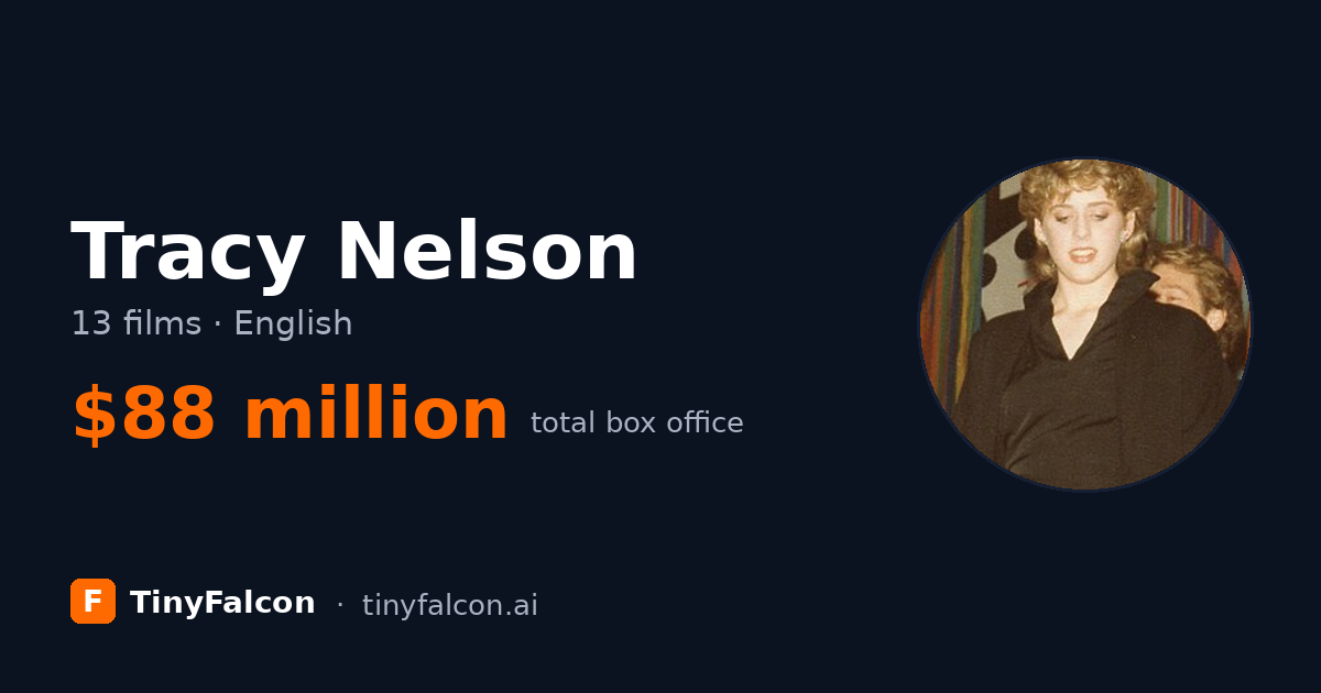 Tracy Nelson
